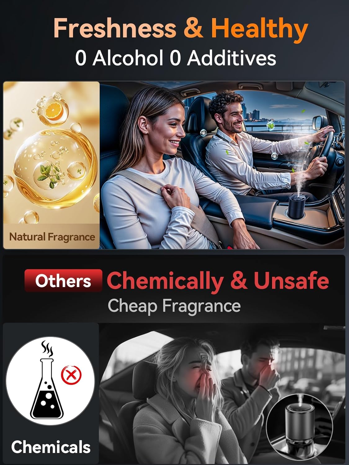 Ceeniu Smart Car Air Fresheners, New Smell Experience By Ultrasonic mist, Auto On/Off, Powerful Built-in Battery, Natural Fragrance, Adjustable Car freshener, Cologne Scent