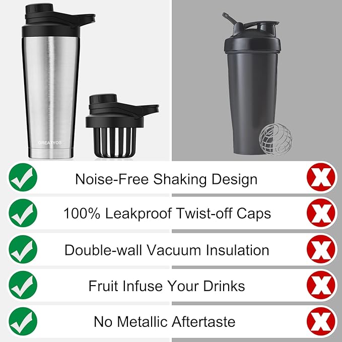 Stainless Steel Shaker Bottle with Noise-Free Design - Patented 24 oz Insulated Metal Shakers Bottles Cup for Protein Mixes and Pre Workout 100% Leak Proof (Steel)