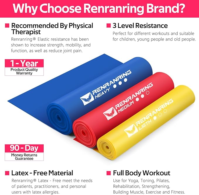 Resistance Bands for Working Out, Exercise Bands for Physical Therapy, Stretch, Recovery, Pilates, Rehab, Strength Training and Yoga Starter Set