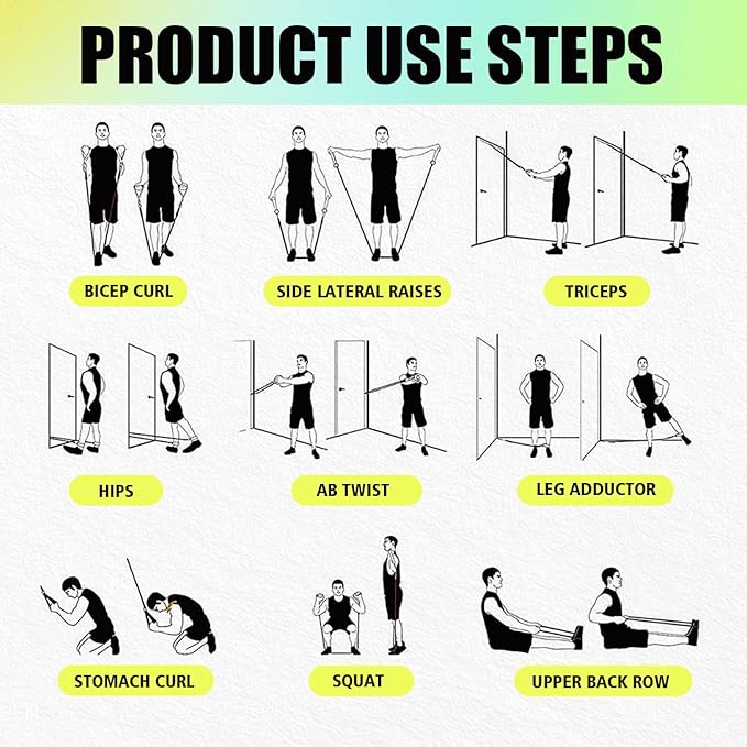 WHATAFIT Resistance Bands, Exercise Bands,Resistance Bands for Working Out, Work Out Bands with Handles for Men and Women Fitness, Strength Training Home Gym Equipment