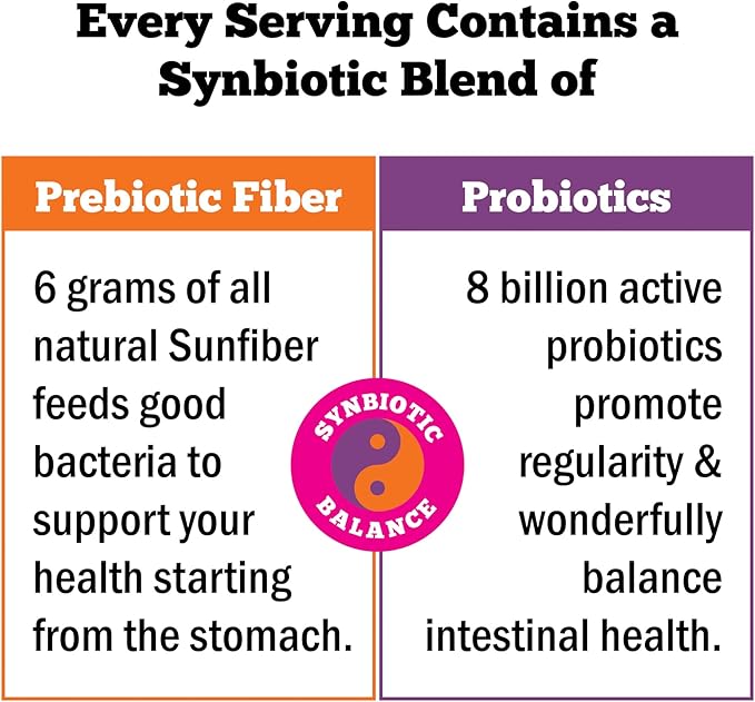 Regular Girl Organic Powder, Prebiotic Fiber Supplement and Probiotics for Women, Low FODMAP, 30 Servings, Unflavored