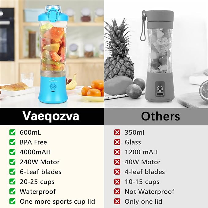 Portable Blender, Personal Size Blender for Shakes and Smoothies, Waterproof 20OZ USB Rechargeable Mini Blender Cup with 6 Sharper Blades 240W powerful Hand-held Blender for Kitchen/Home/Travel, Blue