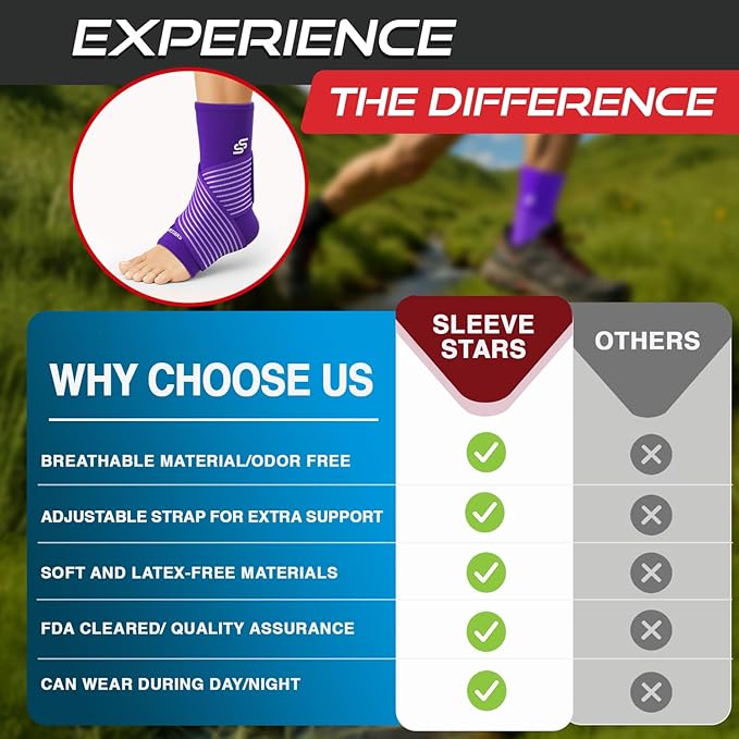 Sleeve Stars Ankle Brace for Women & Men, Ankle Wrap for Sprained Ankle, Compression Sleeve for Plantar Fasciitis Relief, Easy Customizable Support: w/Removable Strap (Single/L:12"-13"/Dark Purple)