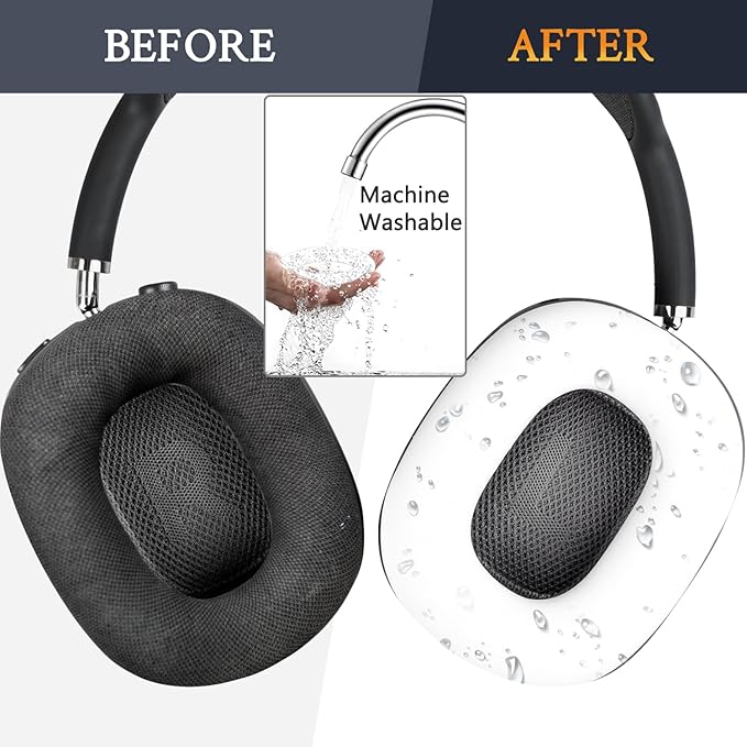 SOULWIT Protective Kit for AirPods Max, Headband Cover + TPU Case Protector + Silicone Ear Pads Cover, Sweatproof Accessory, Easily Washable, Anti-Scratch (White)