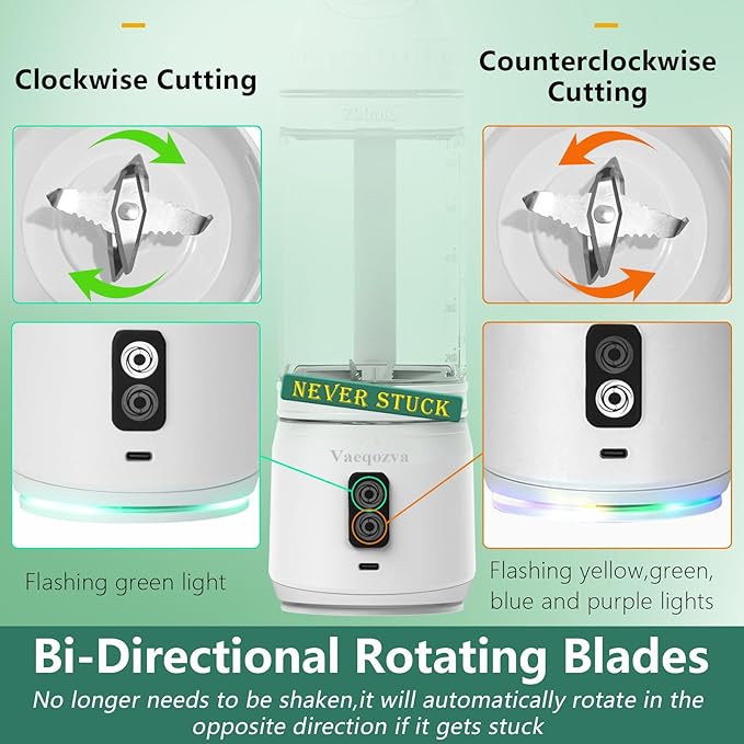 Portable Blender for Shakes and Smoothies, 24oz Travel Blender 300Watt on the Go Blender Type-C Rechargeable Personal Blender with a Travel Lid & 2 Working Mode BPA Free Bottle(White)