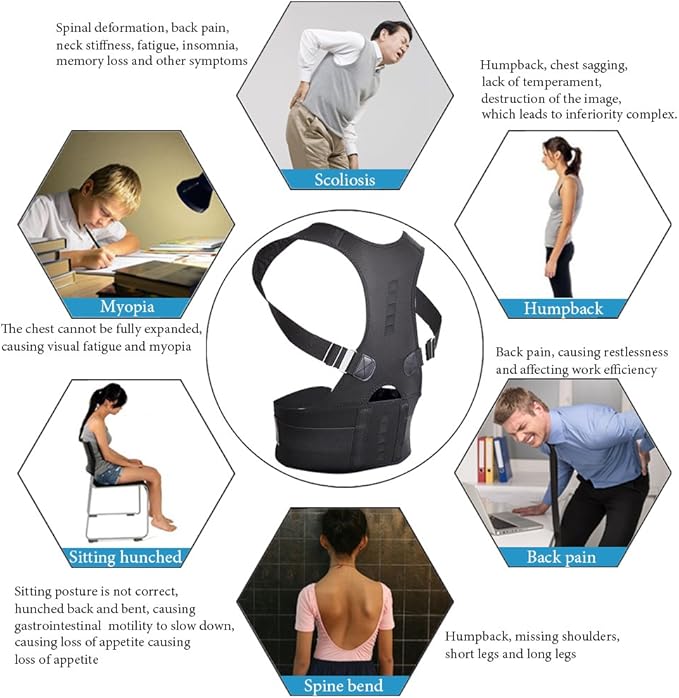 Thoracic Back Brace Posture Corrector- Magnetic Lumbar Back Support Belt-Back Pain Relief, Improve Thoracic Kyphosis, for Lower and Upper Back Pain Men & Women (Black, Medium)