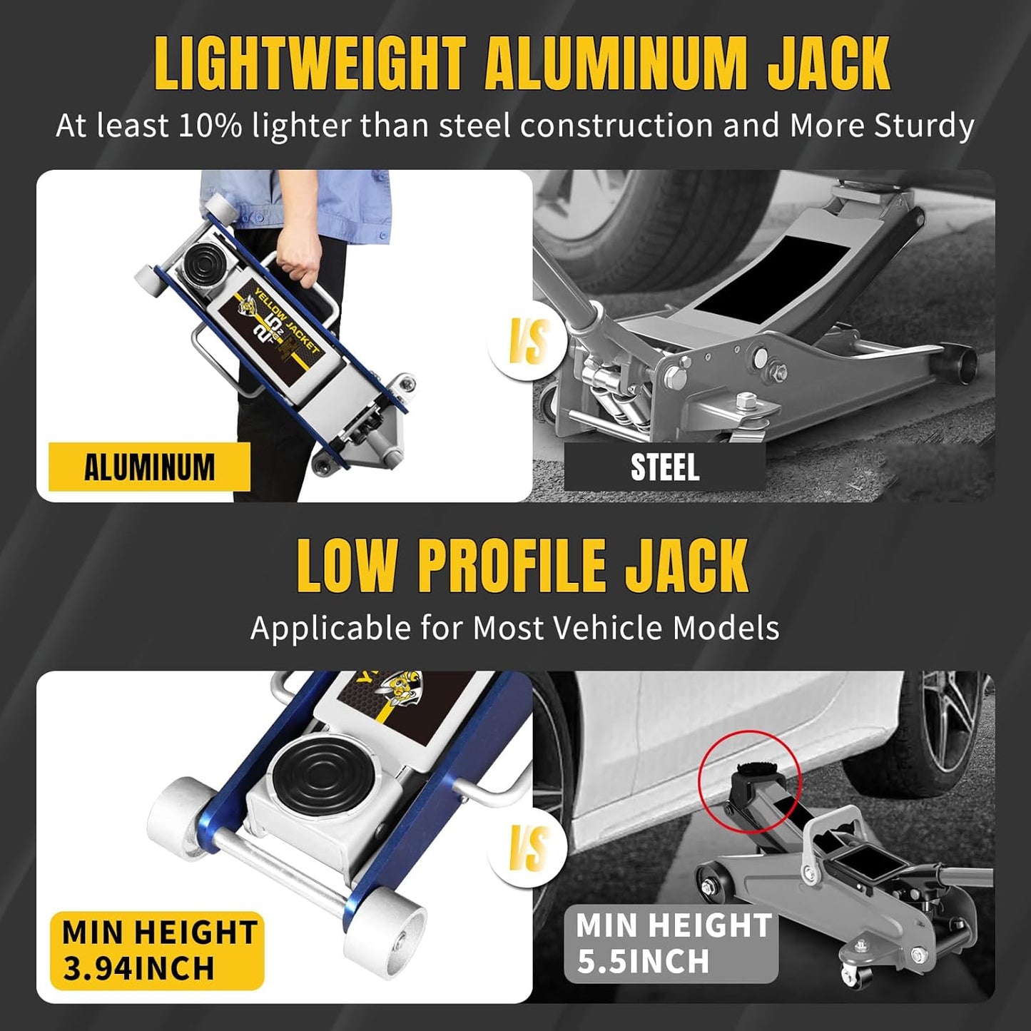 YELLOW JACKET Floor Jack 2.5 Ton Hydraulic Low Profile Aluminum and Steel Racing Car Jack with Fast Lifting Dual Pump, 5500 lbs Capacity
