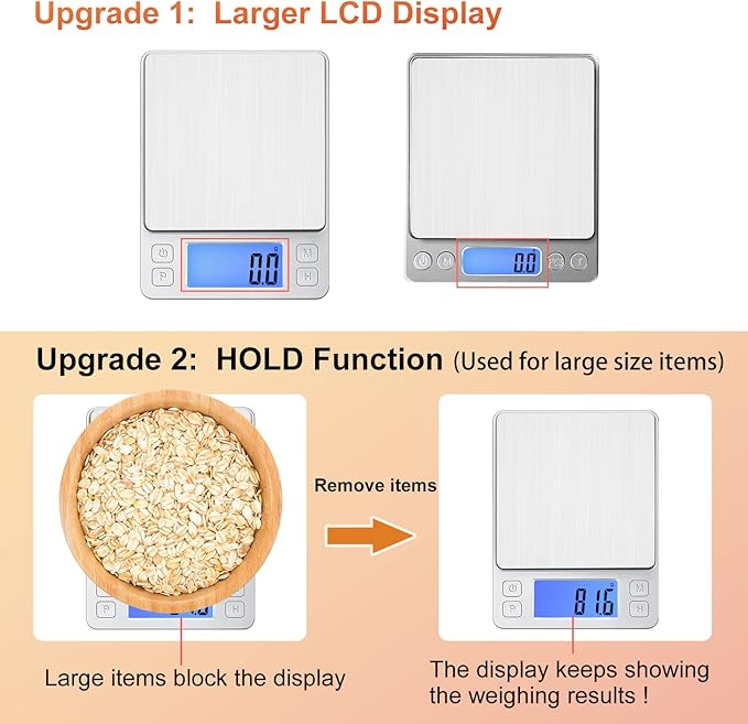 BOMATA Upgraded Small Food Scale, 0.1 g/0.001 oz High Precision, 3000 g/6.6 lb, with New Hold Function and Larger Display, USB Rechargeable, Digital Kitchen Scale for Small Item, Jewelry. Sliver