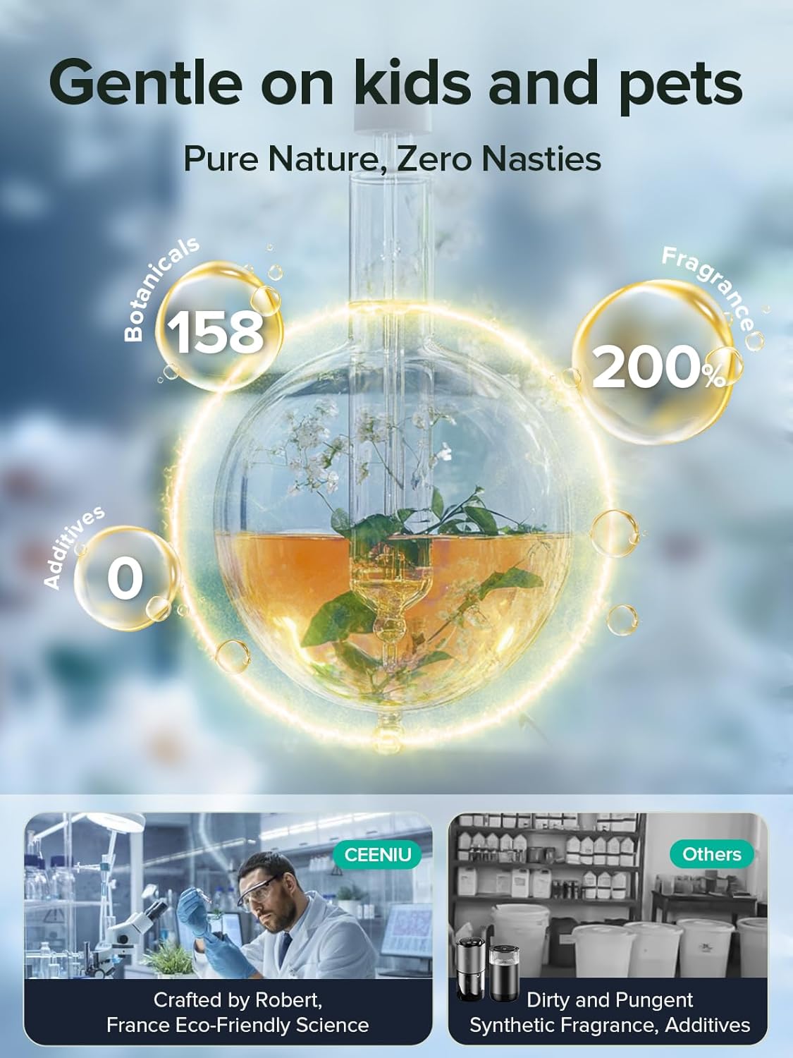 Ceeniu New Smart Car Air Freshener, 135ml Last 6 Months, Auto ON/OFF Car Freshener Long Lasting, Multi-mode Adjustable, Ambiance Light, Natural French Fragrance, CF3 Aroma Diffuser, Mint Ice Scent