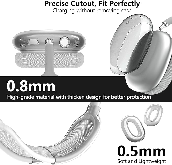 for AirPods Max Case Clear Black,3 in 1 Clear Soft TPU Ear Cups/Ear Pad Case/Headband Cover for Airpods Max Headphone Accessories-Black