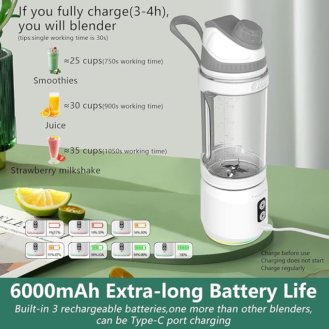 Portable Blender, Portable Personal Blender Smoothies 24oz 300W Travel Blender USB-C Rechargeable Blender Portable Blending Shakes Frozen Drinks BPA-Free Gym/Kitchen(Grey White)