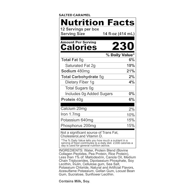 REDCON1 MRE Ready to Drink Protein Shake, Salted Caramel - Lactose + Whey Free RTD 40gr Protein Made with Real Whole Food Protein Blends - Keto-Friendly, Easy to Digest Nutritional Shake (12 Pack)