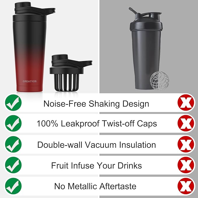 Stainless Steel Shaker Bottle with Noise-Free Design - Patented 24 oz Insulated Metal Shakers Bottles Cup for Protein Mixes and Pre Workout 100% Leak Proof (Dark Flame)