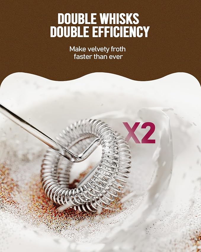 Maestri House Rechargeable Milk Frother with Stand, Adjustable 2-Speed Handheld Electric Foam Maker Waterproof Detachable Stainless Steel Whisk Drink Mixer Foamer for Lattes, Cappuccino