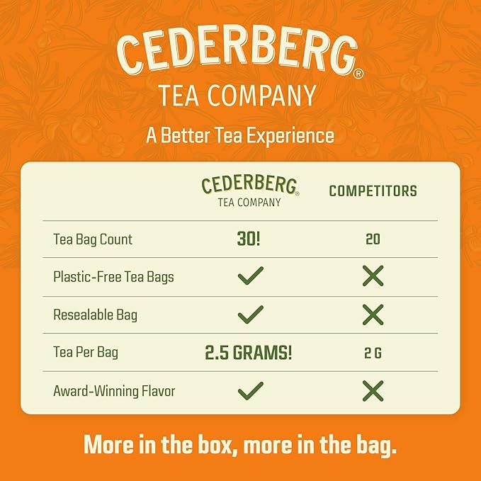 Cederberg Tea Company Caramel Mandarin Orange Rooibos Tea Bags - Made with Organic Red Rooibos Tea, South African Herbal Tea, Naturally Caffeine Free Tea, Small Batch - Select Blend Non-GMO, Premium Leaf, Antioxidant-Rich, 30 Count