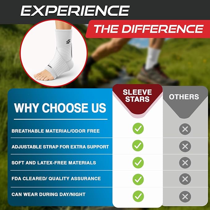 Sleeve Stars Ankle Brace for Women & Men, Ankle Wrap for Sprain, Compression Sleeve for Plantar Fasciitis Relief, Easy Customizable Support: w/ Removable Strap (Pair/M:10"-12"/White)