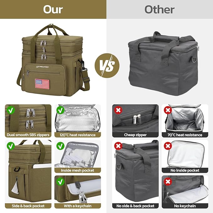 Maelstrom Tactical Lunch Box for Men, 23L Insulated Lunch Bag, Expandable Double Deck Cooler Bag, Lightweight Leakproof Tote Bag With Side Tissue Pocket, Suit For Men and Women, Khaki