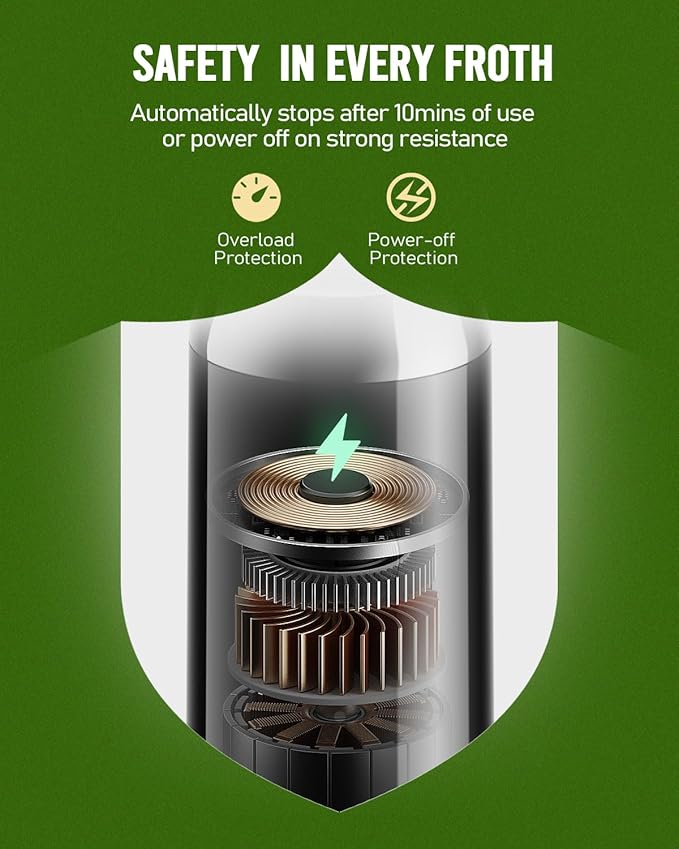 Maestri House Rechargeable Milk Frother, LunaFro NS Handheld Electric Foam Maker Waterproof Detachable Stainless Steel Whisk Drink Mixer Foamer for Lattes, Cappuccino, No Stand