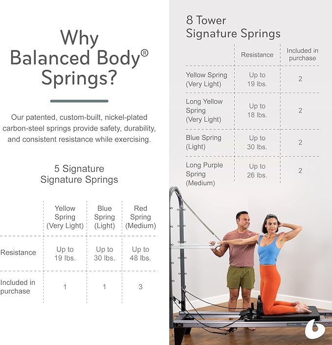 Balanced Body Allegro Pilates Reformer, Pilates Exercise Equipment, Workout Equipment for Home or Studio Use