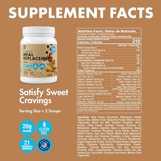 Yes You Can! Meal Replacement Shake - 20G Protein, 4G Fiber, 21 Vitamins & Minerals, 0G Added Sugar - Meal Replacement Protein Powder - Complete All-in-One Nutrition - 15 Servings (Coffee)