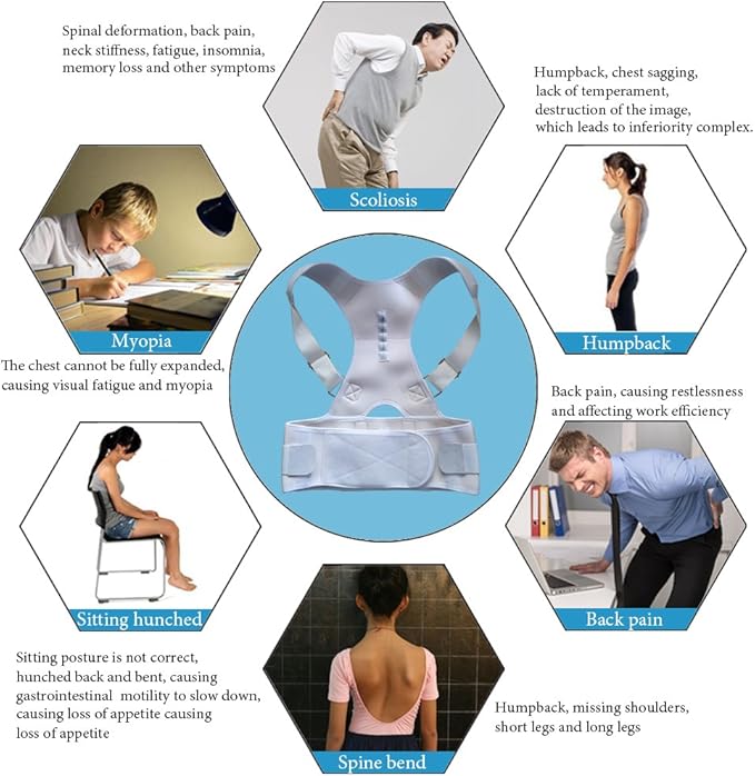 Thoracic Back Brace Posture Corrector- Magnetic Lumbar Back Support Belt-Back Pain Relief, Improve Thoracic Kyphosis, for Lower and Upper Back Pain Men & Women (White, Small)