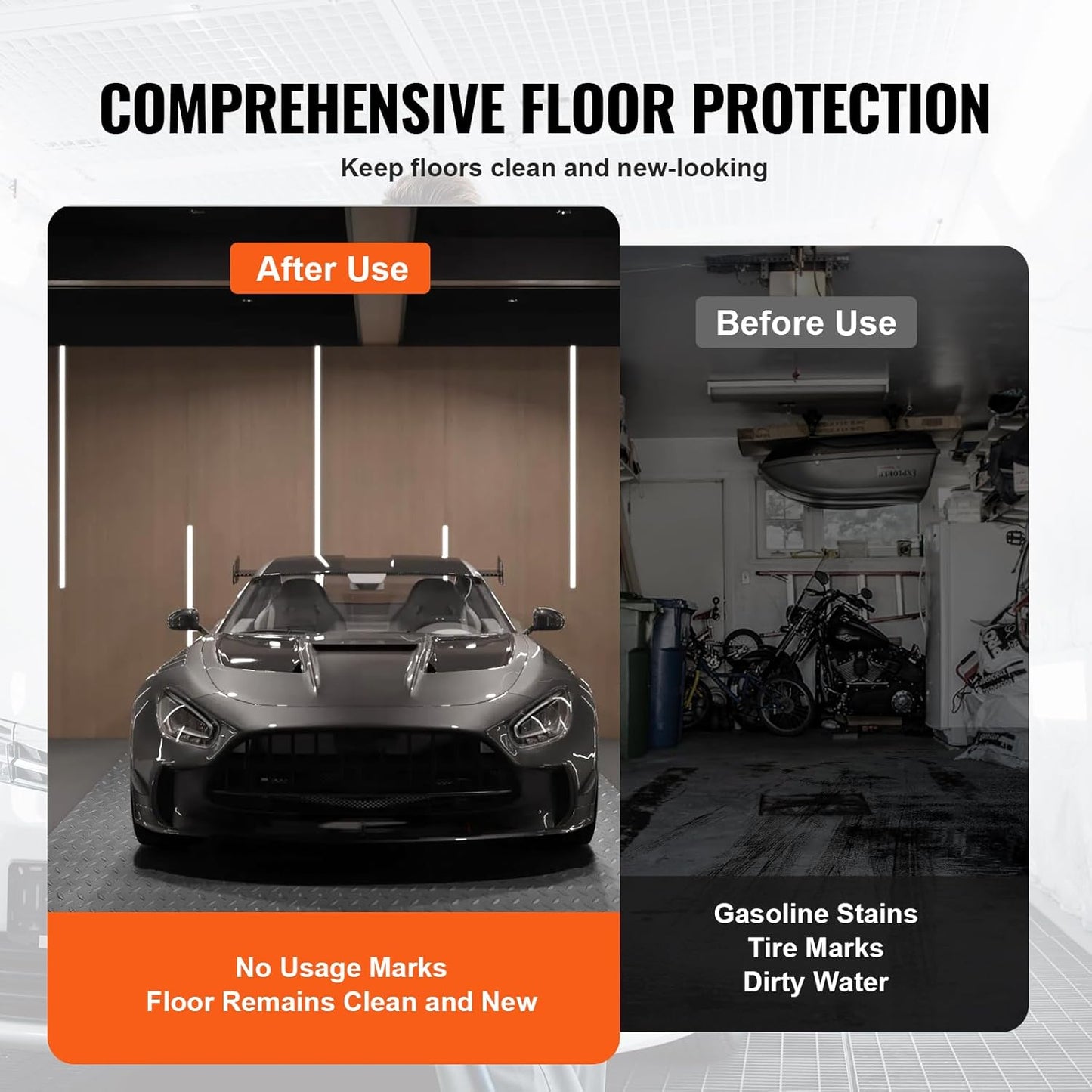 VEVOR Garage Floor Mat, 19 x 4.9 FT PVC Garage Flooring Roll, Non-Slip Diamond Texture, 93.65 sq.ft Covering Space, Garage Mats for Under Cars, for Gyms Boats Car Trailer, Gray