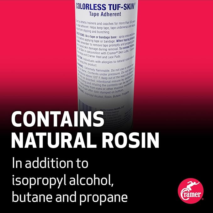 Cramer Tuf-Skin Taping Base for Athletic Tape, Adherent for Kinesiology Tape, Gymnastics Leotards