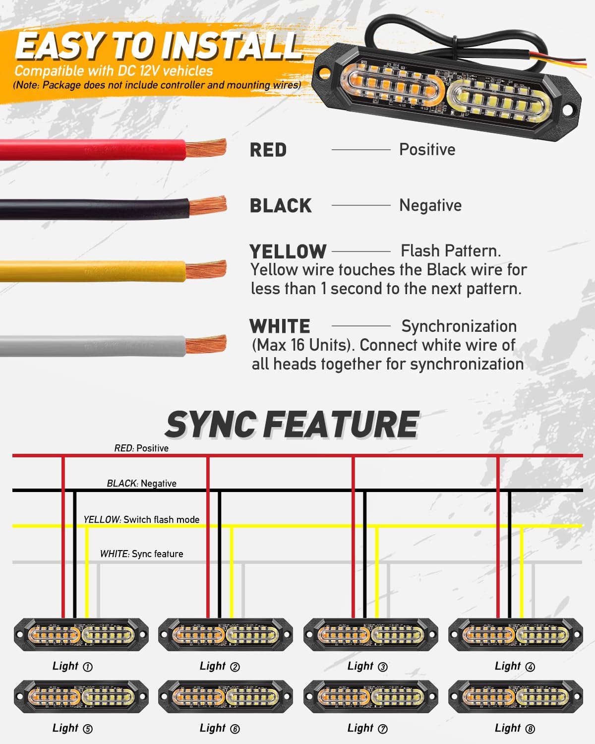 HLauto 1200T Emergency Strobe Grille Lights: 8pcs 12 LED Sync Feature Safety Warning Flashing Lights, Ultra Slim Surface Mount Hazard Caution Lights for Trucks, Vehicles, Car, ATV, UTV (Amber Green)