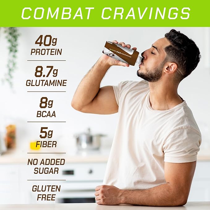 MusclePharm Combat Ready High Protein Shakes Ready to Drink, 40g Protein, 8g BCAAs, 8.7g Glutamine, 5g Fiber, No Added Sugar, Gluten Free, Salted Caramel, 17 Fl Oz (Pack of 12)
