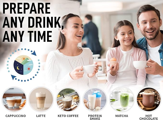 Zulay Powerful Milk Frother for Coffee with Powerful Motor - Handheld Frother Electric Whisk, Milk Foamer, Mini Mixer & Coffee Blender Frother for Frappe, Latte, Matcha, No Stand - Fresh Mint