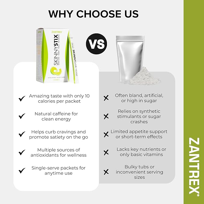 SkinnyStix Lime GLP-1 Support Powder Energy Drink, Metabolic Support, Appetite Control, Natural Energy Boost | 15 Single-Serving Packets