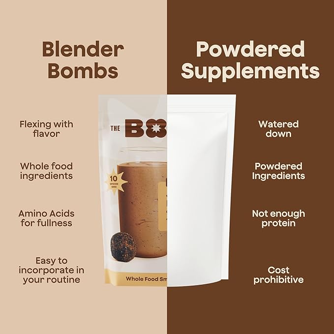 The Bomb Co. Blender Bomb, Java Jolt, Superfood Smoothie Mix With Coffee & Amino Acids for Energy Support, High Fiber 10 Servings
