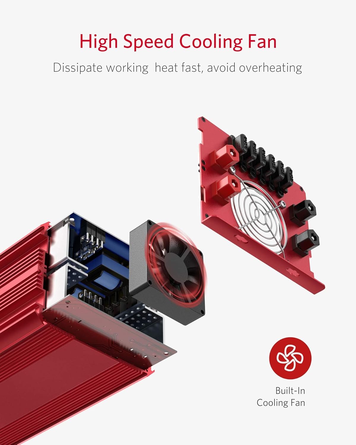 BESTEK 2000W Power Inverter 3 AC Outlets DC 12V to 110V AC Car Power Converter for Camping Outdoor Power Supply ETL Listed