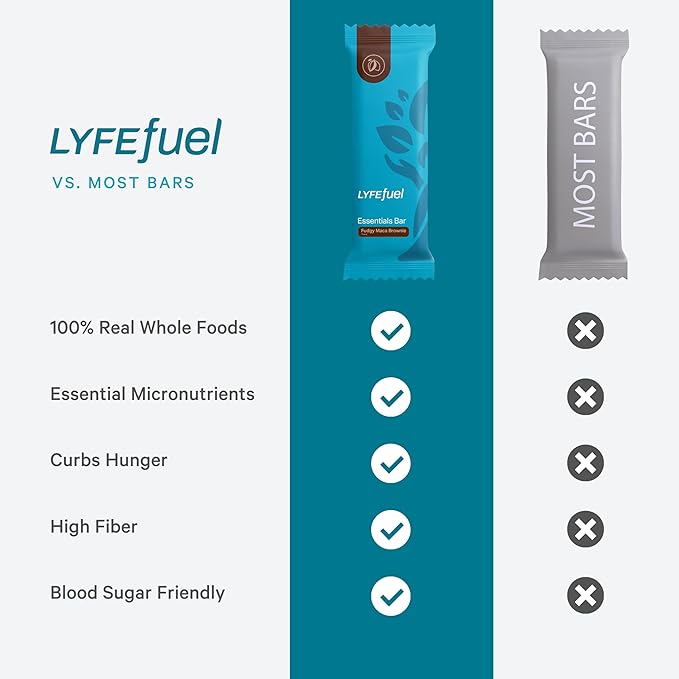 Meal Replacement Bar by LyfeFuel - Vegan Protein Bar Packed with Organic Superfoods, Fiber & 21 Essential Nutrients from 100% Plant Based Whole Foods (Fudgy Brownie - Box of 10) Gluten Free, Paleo