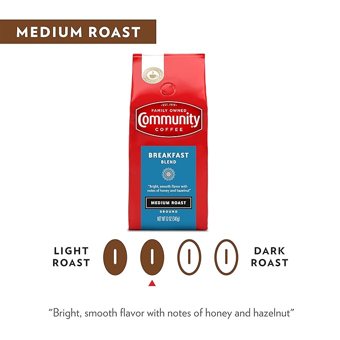 Community Coffee Breakfast Blend, 128 Ounces Ground Coffee, Medium Roast, 32 Ounce Bag (Pack of 4)