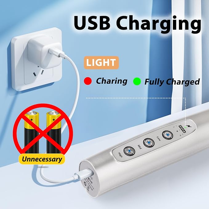 Milk Frother Rechargeable Handheld-Electric Whisk 3 Speed Adjustable, Coffee Frother Wand with 3 Stainless Whisks, Electric Foam Maker, Drink Mixer Blender for Latte Cappuccino Matcha Egg