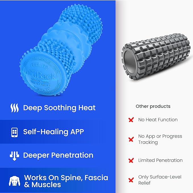 Dr. Cohen’s Deep Tissue Massage Roller-acuBack Heatable Massage Roller - Better Than Any Foam Roller for Exercise, Massage and Muscle Recovery- Physical Therapy Back Roller Muscle Massager Tool