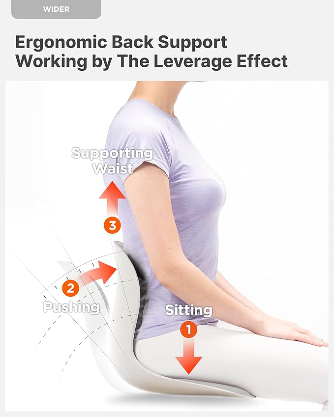 curble Wider(Standard Wide) 2PACK – Ergonomic Lower Back Chair Support, Lumbar Support Back Posture Corrector, Back Pain Relief, Perfect for Office, Floor Seat and Work from Home, Patented (2P Grey)