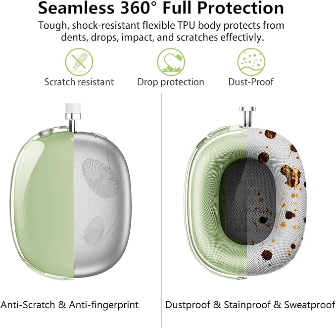 for AirPods Max Case Clear,3 in 1 Clear Soft TPU Ear Cups Case Cover/Ear Pad Case Cover/Headband Cover for Airpods Max Case Cover,Case for AirPod Max Headphone Accessories-Green