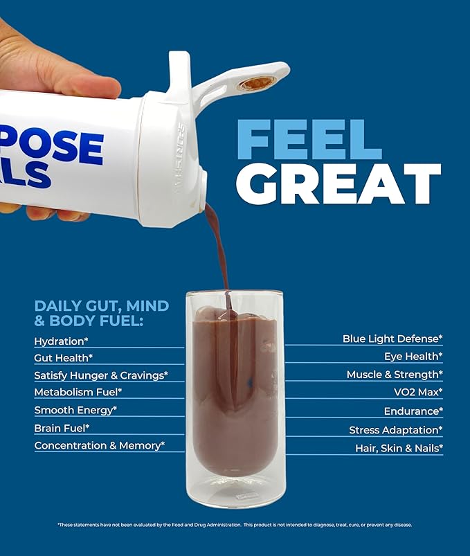 Meal Replacement Shake, Grass Fed Whey Protein Isolate & Collagen Peptides, Creatine Monohydrate, Electrolytes Powder, Prebiotics, Organic Mushrooms, Nootropic Energy Drink (84 Meals Salted Chocolate)