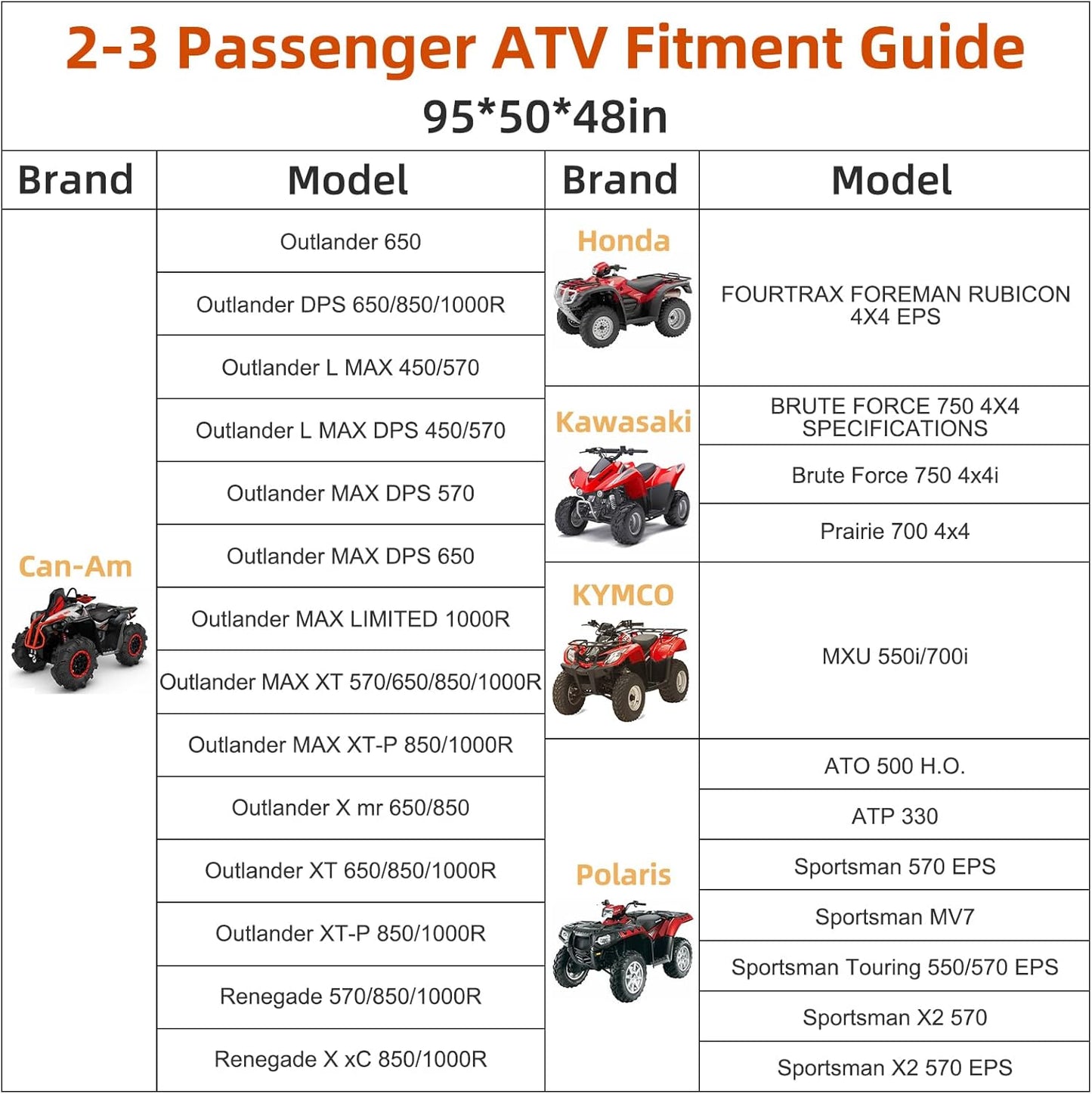 600D ATV Cover - Waterproof & Windproof 4 Wheeler Covers Outdoor Storage, Heavy Duty Quad Wheeler Cover Accessories Fit for Polaris Yamaha Suzuki Honda, 95" L * 50" W * 48" H, Black