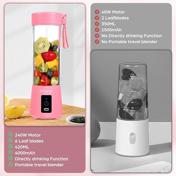 Portable Blender, Personal Size Eletric USB Juicer Cup, Fruit, Smoothie, Baby Food Mixing Machine Magnetic Secure Switch 14 oz (Pink)