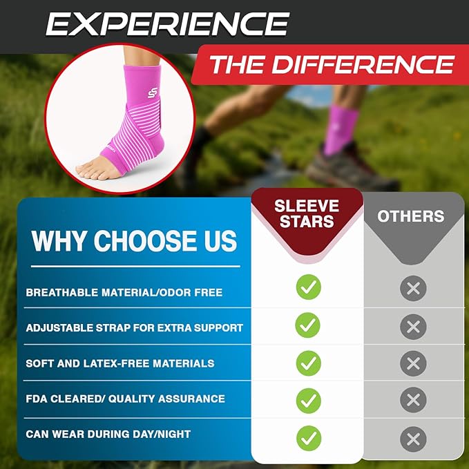 Sleeve Stars Ankle Brace for Women & Men, Ankle Wrap for Sprain, Compression Sleeve for Plantar Fasciitis Relief, Easy Customizable Support: w/ Removable Strap (Pair/M:10"-12"/Hot Pink)