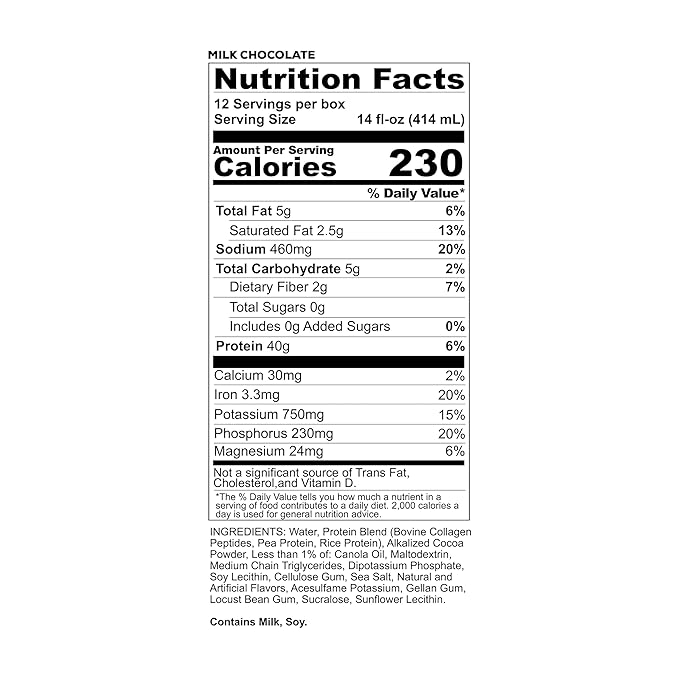 REDCON1 MRE Ready to Drink Protein Shake, Milk Chocolate - Lactose + Whey Free RTD 40gr Protein Made with Real Whole Food Protein Blends - Keto-Friendly and Easy to Digest Nutritional Shake (12 Pack)