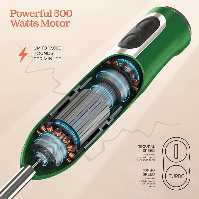 Multi-Use Immersion Blender Set, Hand Blender with Powerful Copper Motor 800W, High Speed, Turbo Mode, 3-in-1 Handheld Blender Stick Stainless Steel Blades, Whisk, Beaker, Measuring Marks, and Chopper