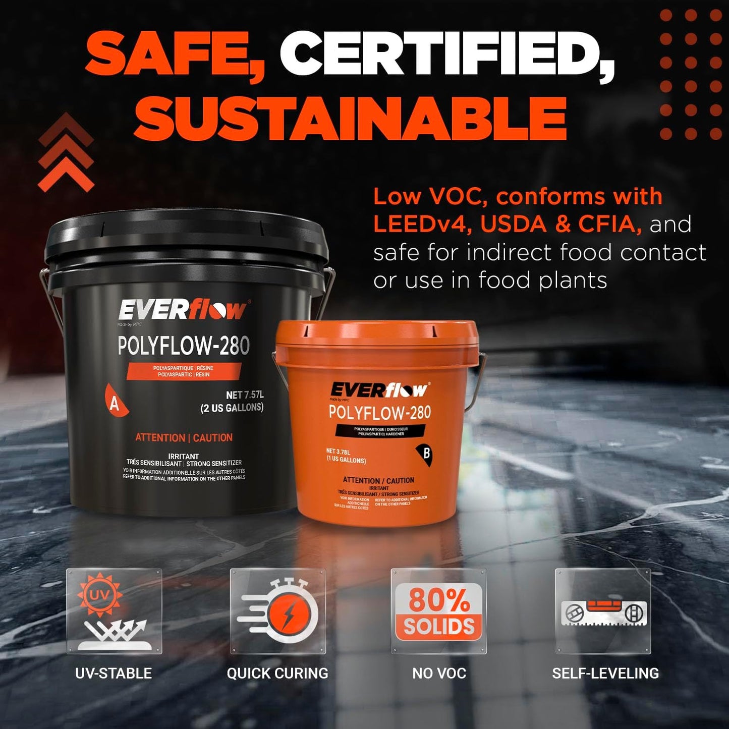 MPC-280 Polyaspartic Floor Coating Kit – 3 Gallon Clear High Gloss Polyurea Garage Floor Coating – Fast-Cure, 2:1 Mix Polyaspartic Top Coat for Concrete, Industrial & Commercial Surfaces