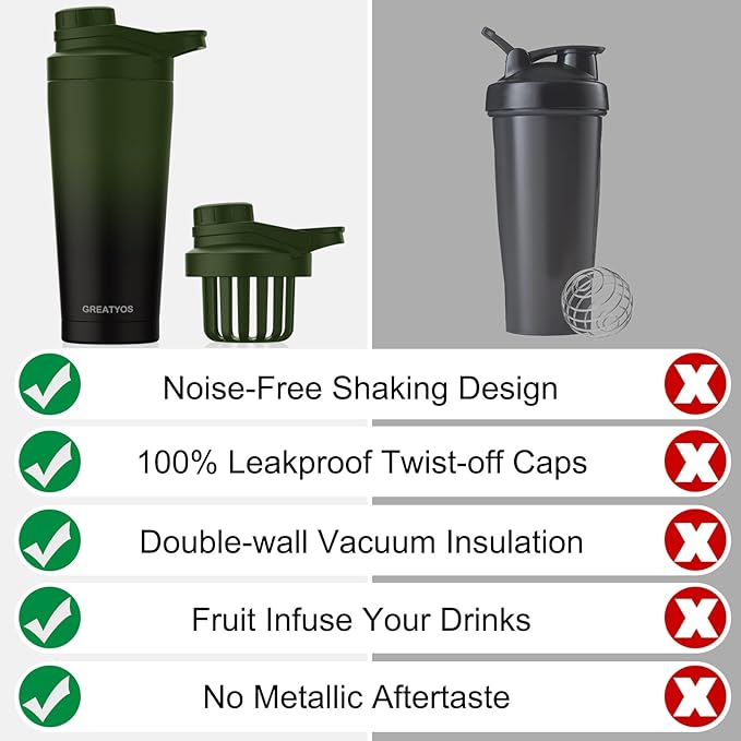Stainless Steel Shaker Bottle with Noise-Free Design - Patented 24 oz Insulated Metal Shakers Bottles Cup for Protein Mixes and Pre Workout 100% Leak Proof (Black Forest)
