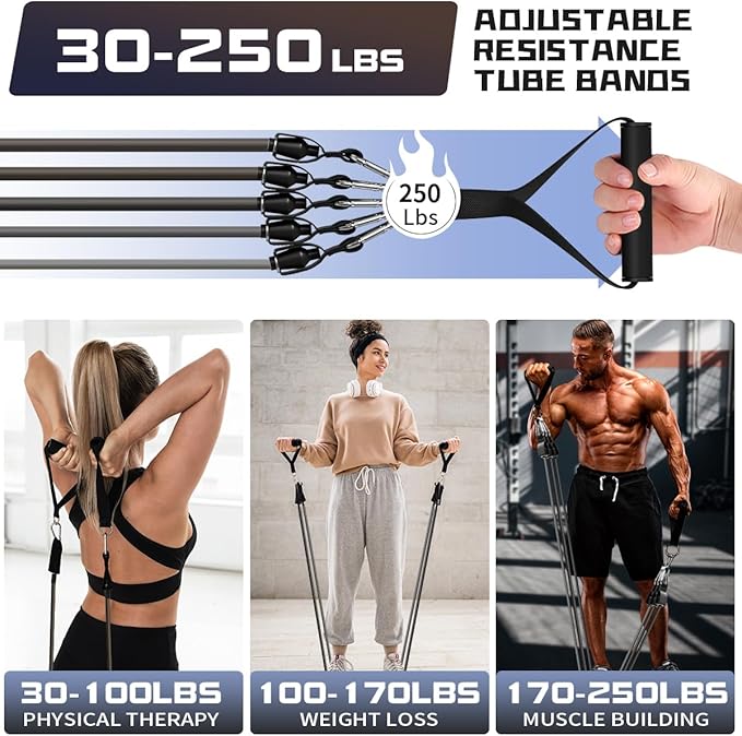 WHATAFIT Resistance Bands, Exercise Bands,Resistance Bands for Working Out, Work Out Bands with Handles for Men and Women Fitness, Strength Training Home Gym Equipment