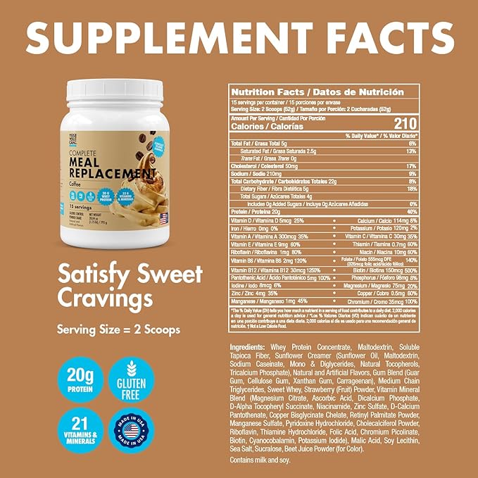 Yes You Can! Meal Replacement Shake - 20G Protein, 4G Fiber, 21 Vitamins & Minerals, 0G Added Sugar - Meal Replacement Protein Powder - Complete All-in-One Nutrition - 15 Servings (Coffee) - 2 Pack