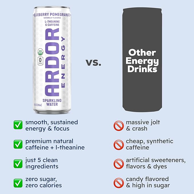 ARDOR ENERGY Sparkling Water with 100mg Natural Caffeine & 200mg L-Theanine from Organic Green Tea for Smooth Energy & Focus | Healthy Energy Drink | No Sugar, Zero Calories, Vegan, Gluten-Free | Blueberry Pom (Pack of 12, 12oz cans)